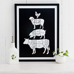 Čierny plagát Follygraph Meat Cuts, 30 x 40 cm