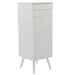 Kancelárske zásuvky Niles, 87 × 40 cm, biele